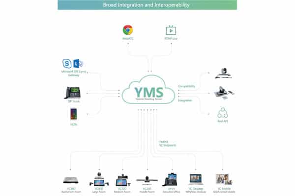 YMS 产品单页-英文版-V2.3